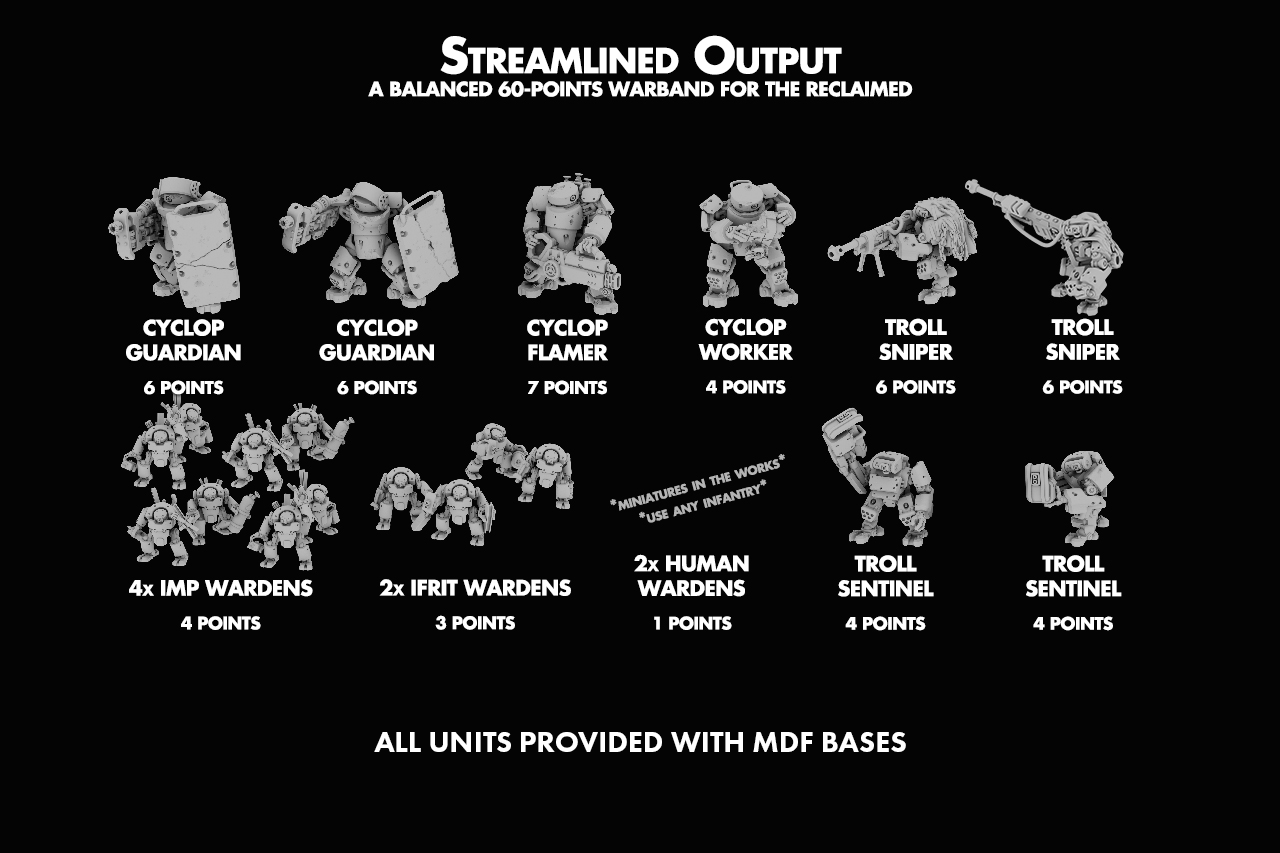 Streamlined Output - 60pt Warband Army - The Reclaimed The Lazy Forger